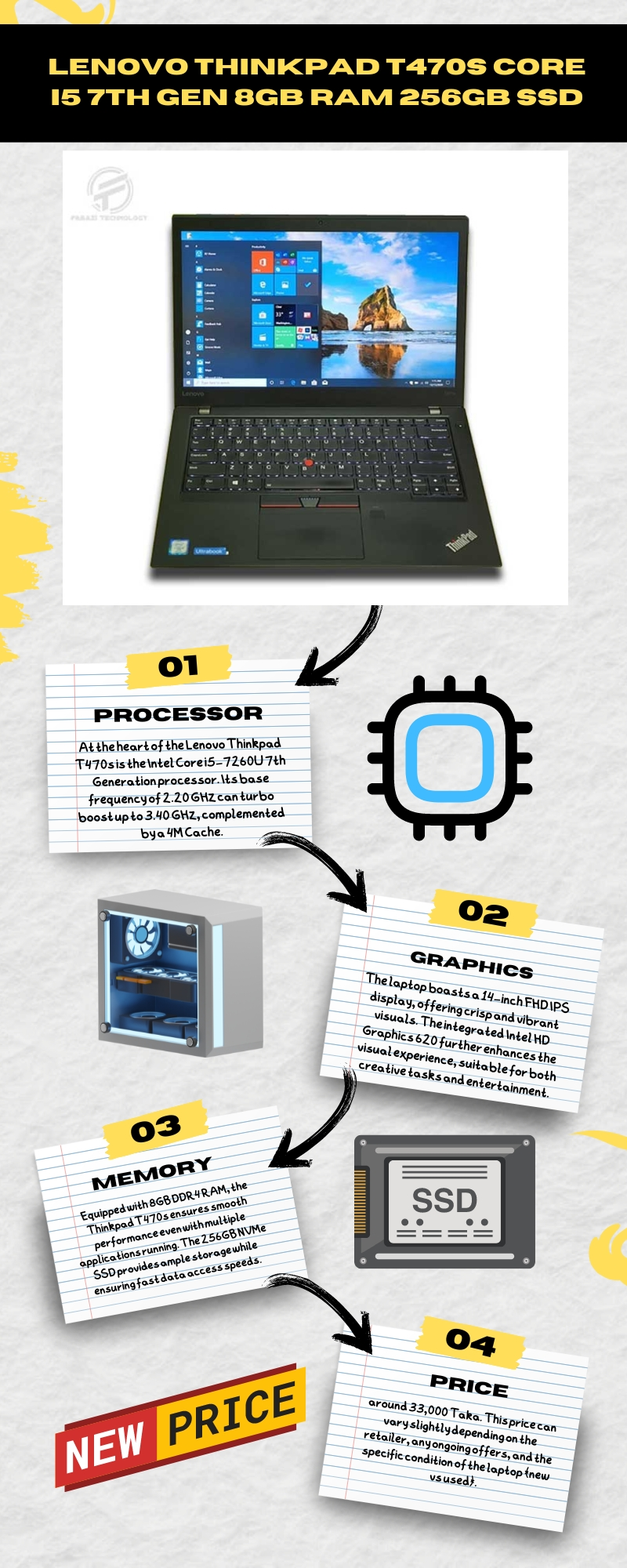 Lenovo Thinkpad T470s Core i5 7th Gen 8GB RAM 256GB SSD