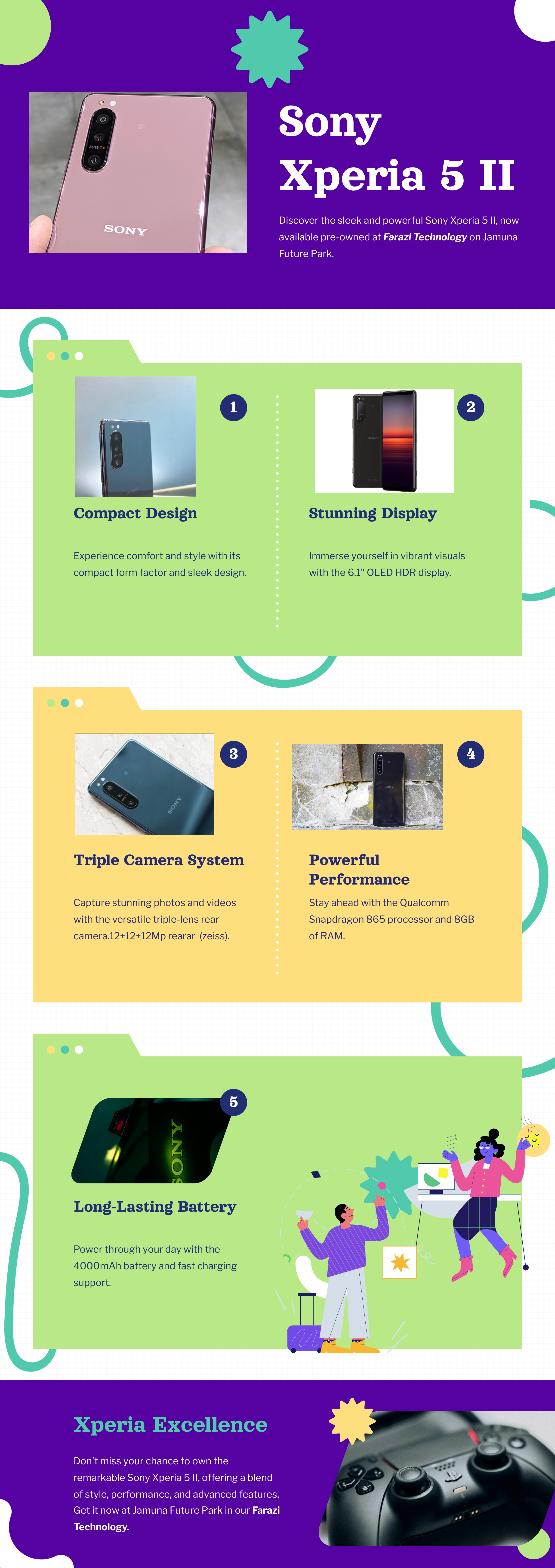 sony-xperia-5-infography